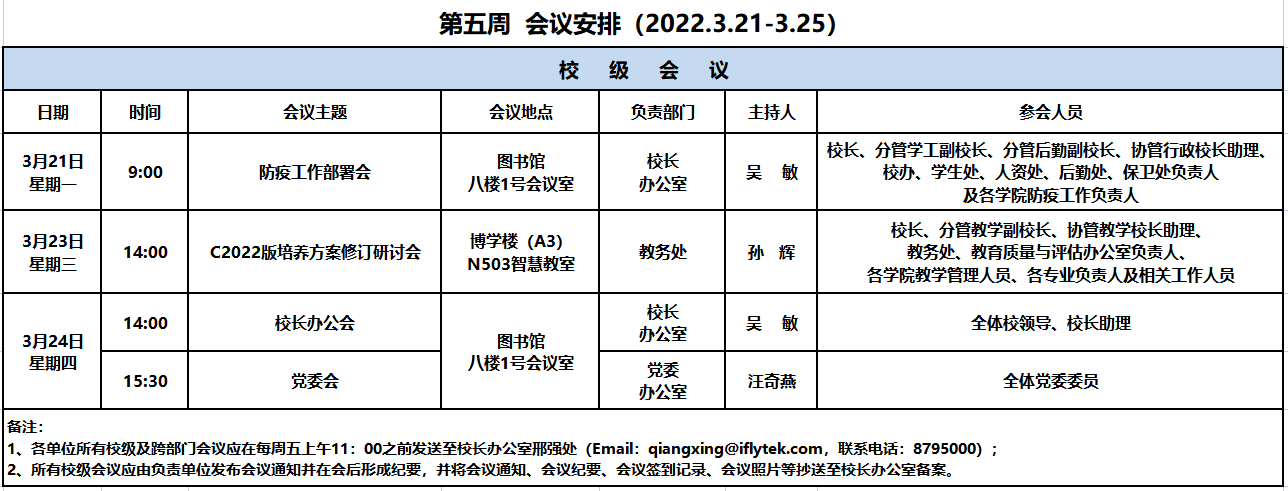 20220320202650_3wer8vemat.png